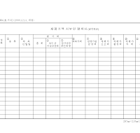 재평가액 시부인명세서 (상각자산) 재평가액 시부인명세서 (상각자산)